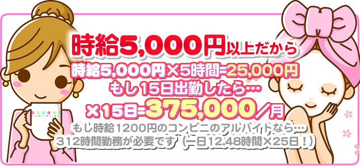 毎日５万以上楽々稼げる