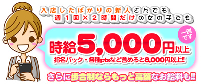 日給保証!!①日5万円以上楽々可能!!